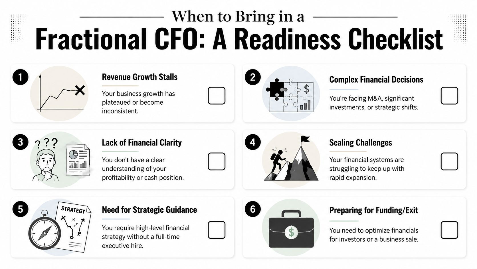 A Checklist Infographic Titled When To Bring In A Fractional Cfo Outlining Six Signs Businesses Need Financial Guidance.