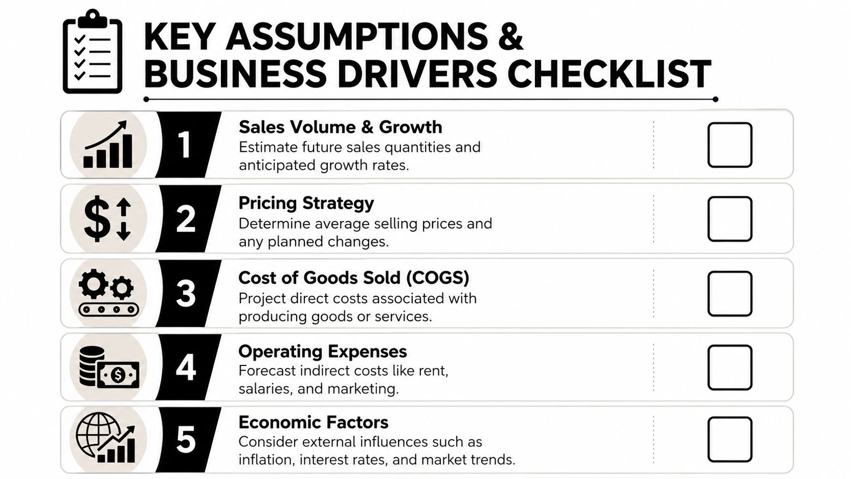 A checklist for business owners highlighting five key assumptions and drivers needed for financial forecasting.