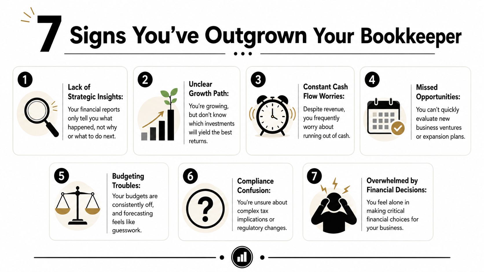 When to Hire a Fractional CFO a Founder's Guide 1 An infographic titled 7 Signs You've Outgrown Your Bookkeeper, outlining common business challenges requiring financial guidance.