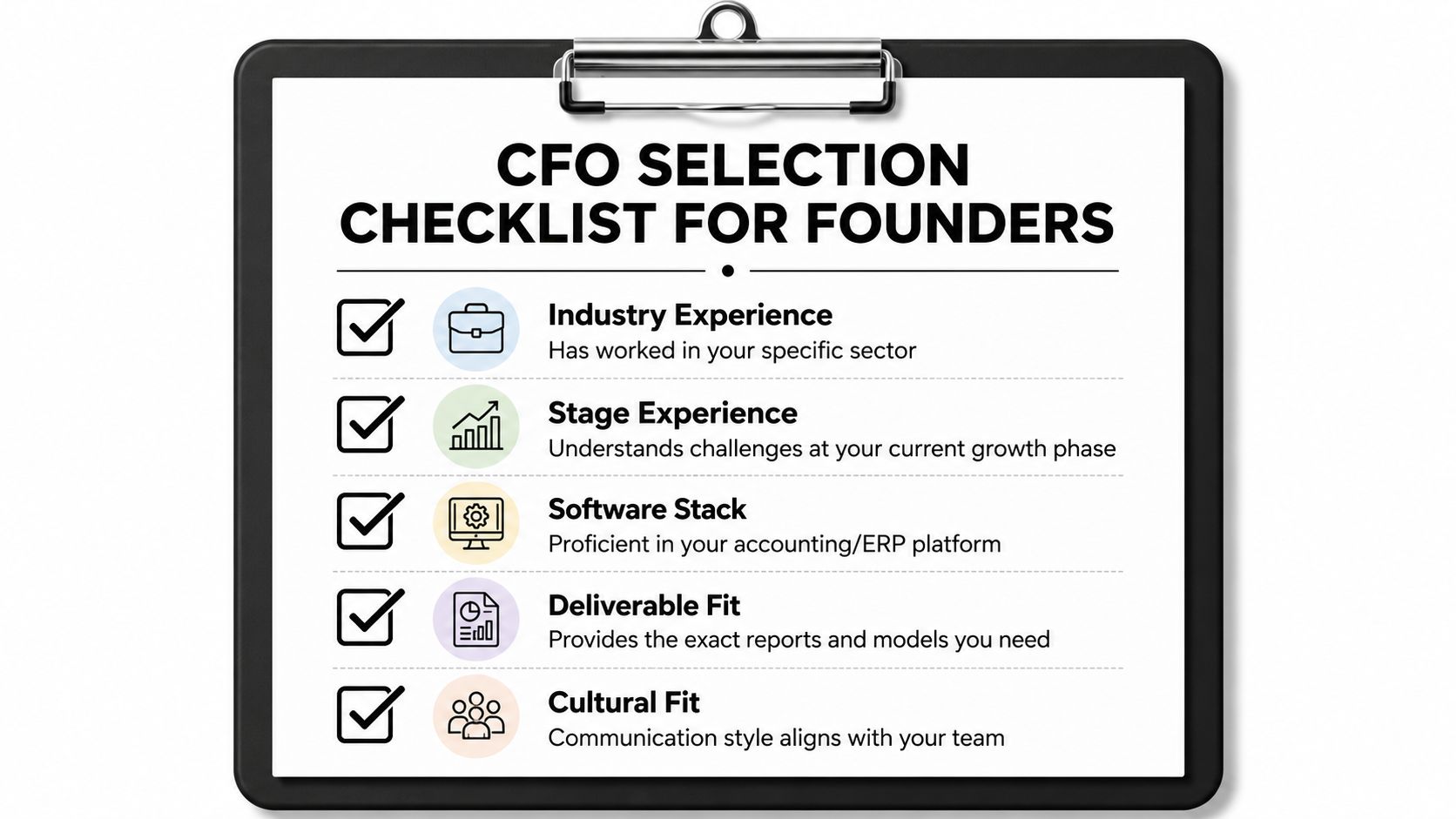 CFO Services for Startups: The Complete 2026 Guide 4 A clipboard checklist for founders outlining five key criteria for selecting an effective company CFO.