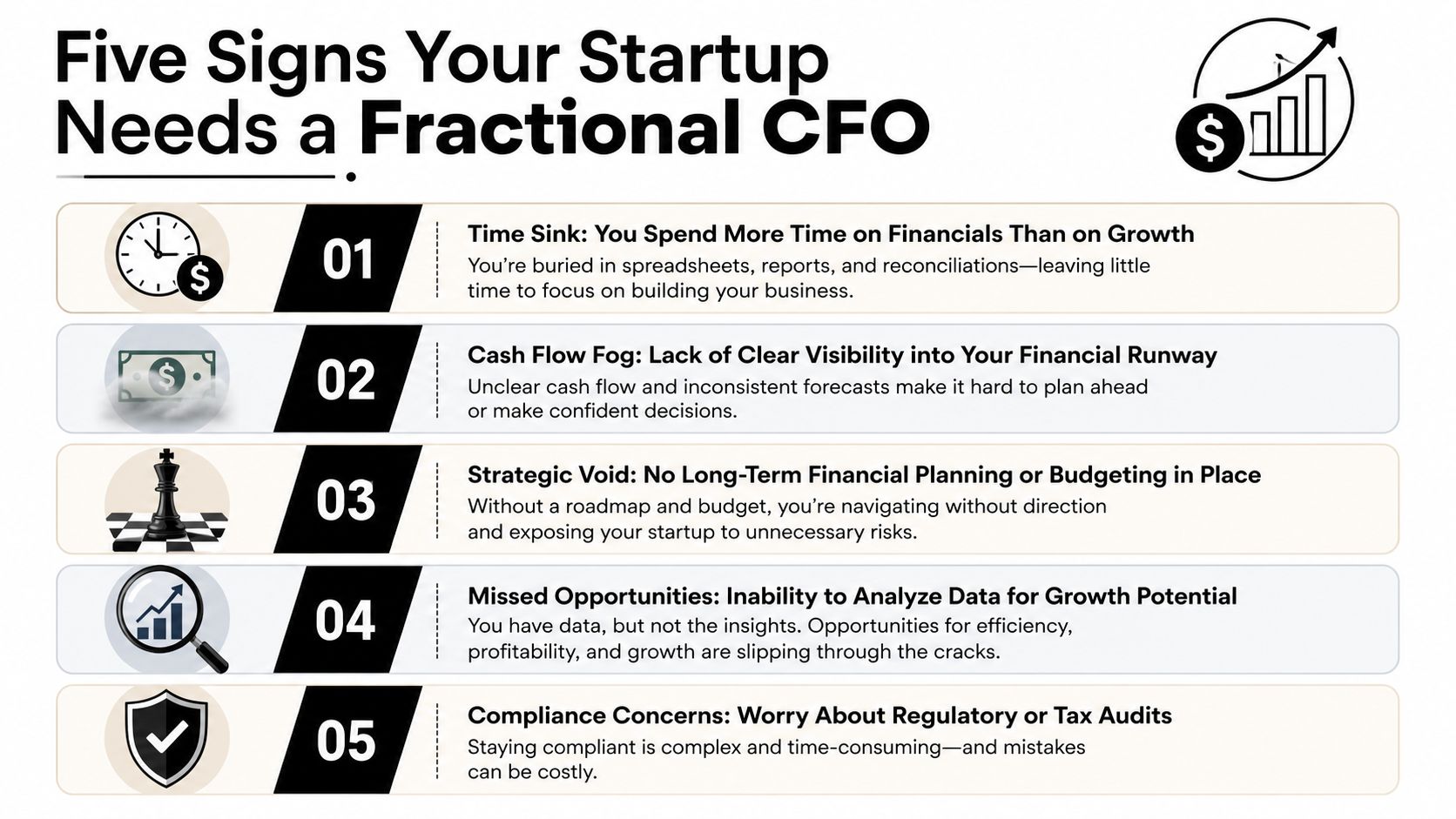 Fractional CFO for Startups: The Ultimate Founder Guide 1 An infographic titled Five Signs Your Startup Needs a Fractional CFO, listing five key financial business challenges.