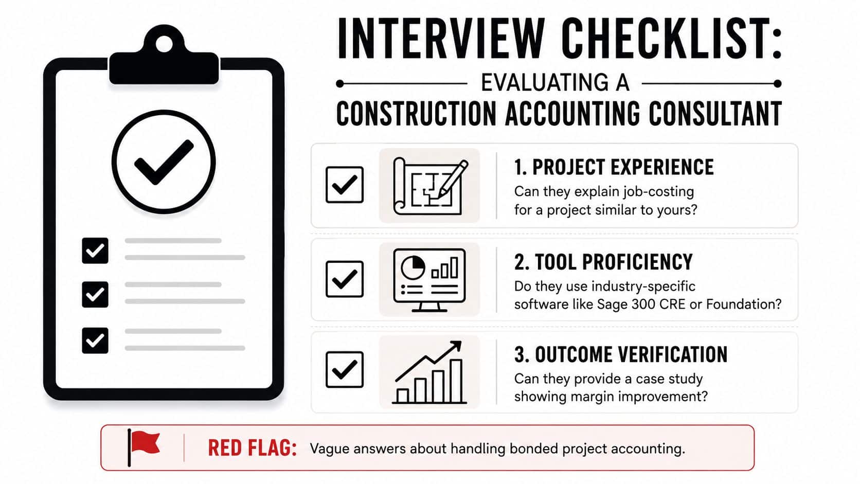 Construction Accounting Consultant: A Practical Guide 4 A checklist for evaluating a construction accounting consultant with three key points and one red flag.