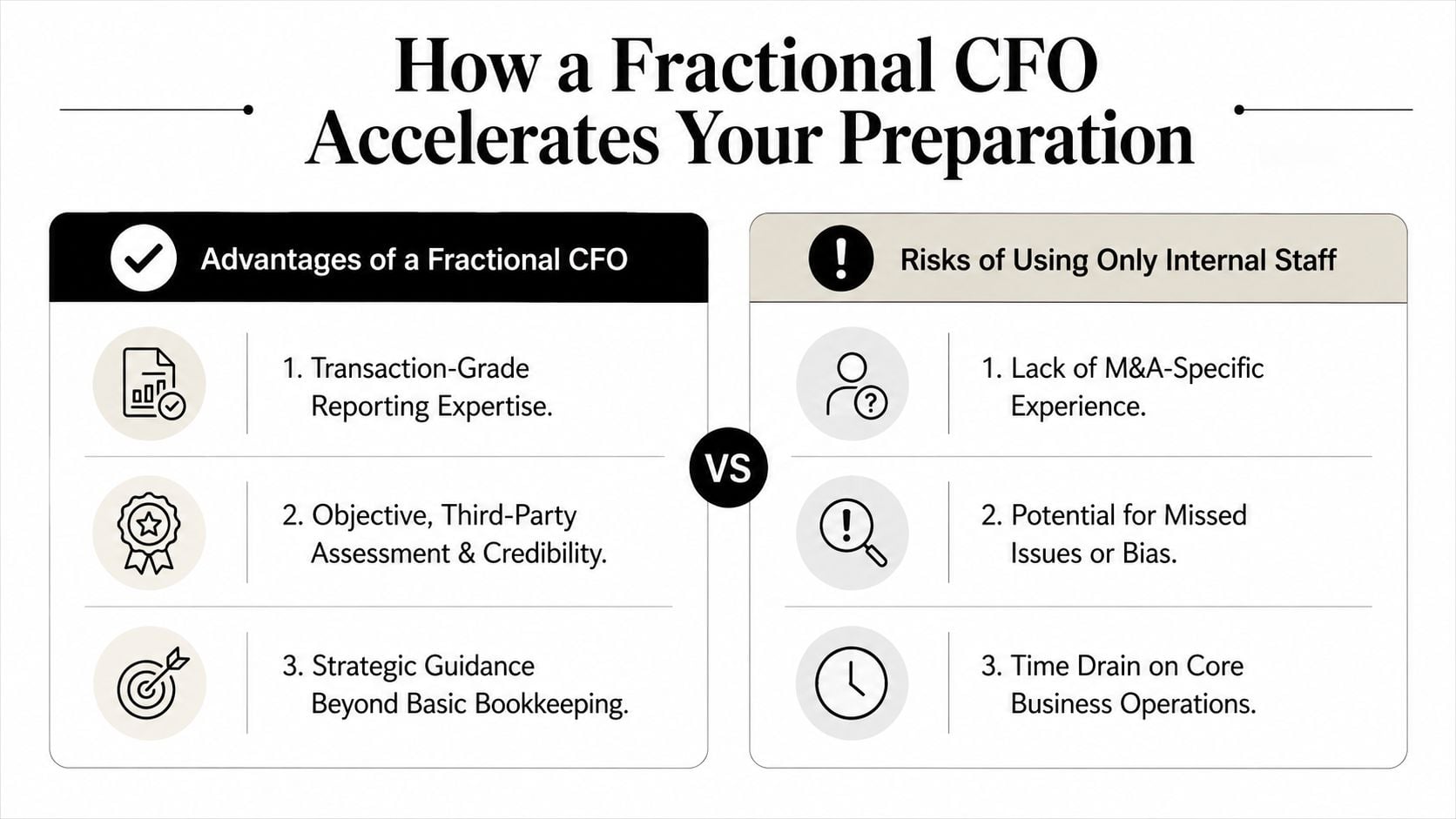 Financial Due Diligence: A Practical Guide for SME Owners 4 A comparison chart showing the benefits of a fractional CFO versus the risks of using internal staff.