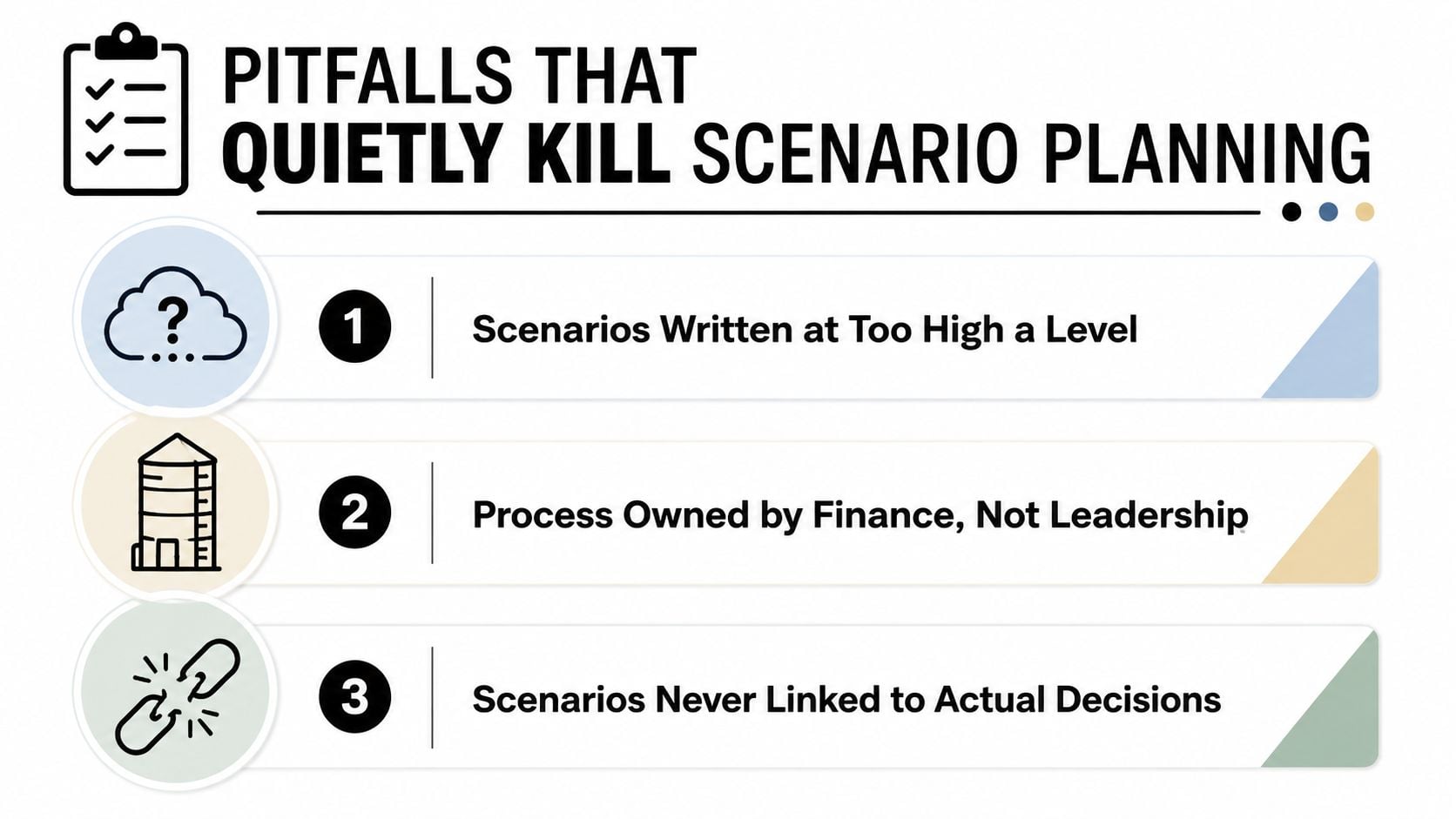 What Is Scenario Planning and Why Founders Need It 3 A list of three common mistakes that can negatively impact the effectiveness of business scenario planning processes.