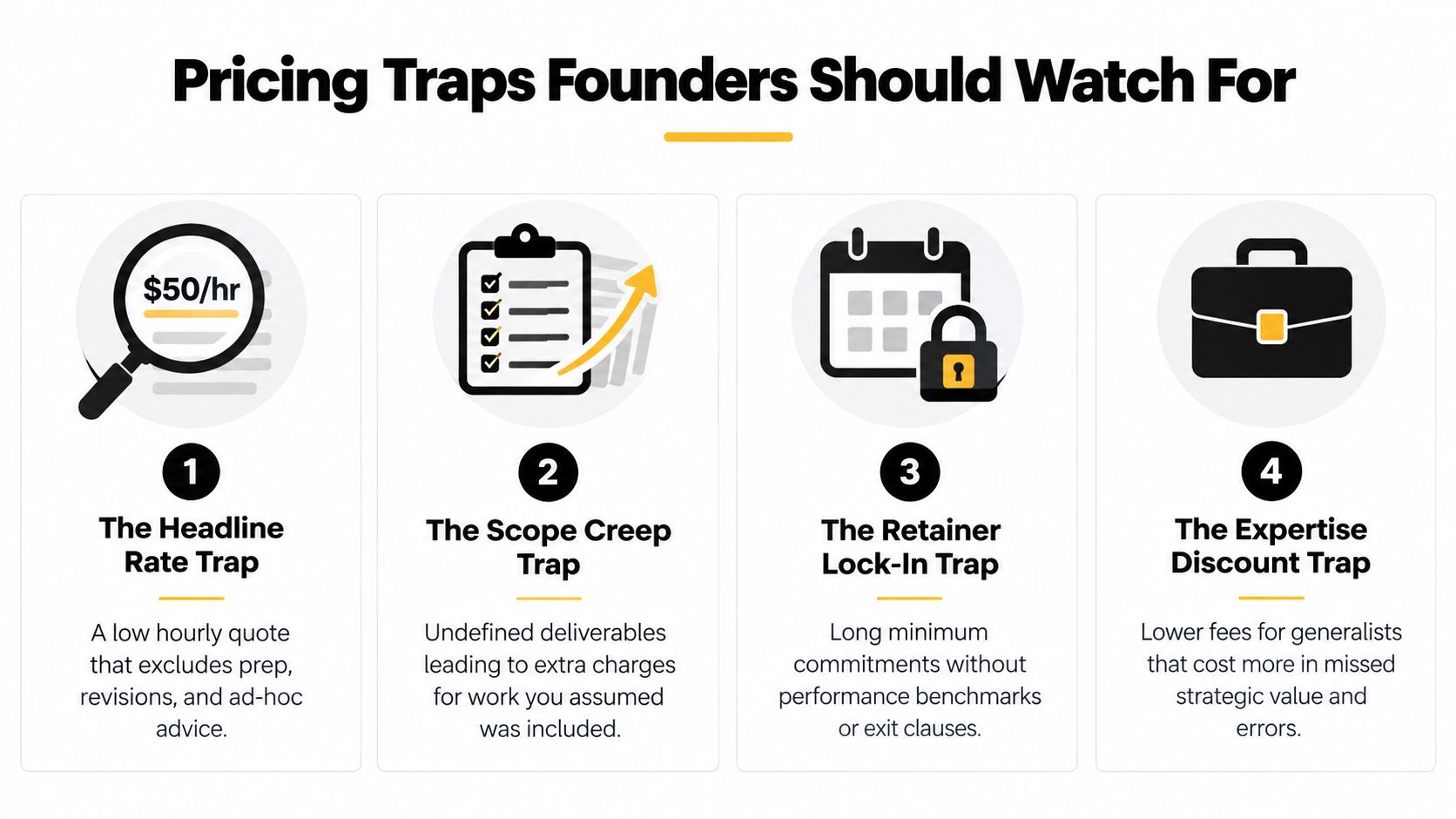 How Much Does a Fractional CFO Cost in 2026 2 An infographic titled Pricing Traps Founders Should Watch For, highlighting four common business pricing pitfalls.