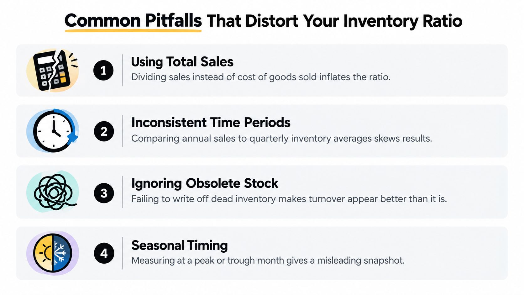 What Inventory Turnover Ratio Is Good: A Practical Guide 2 A list graphic identifying four common pitfalls that can distort the accuracy of inventory turnover ratio calculations.